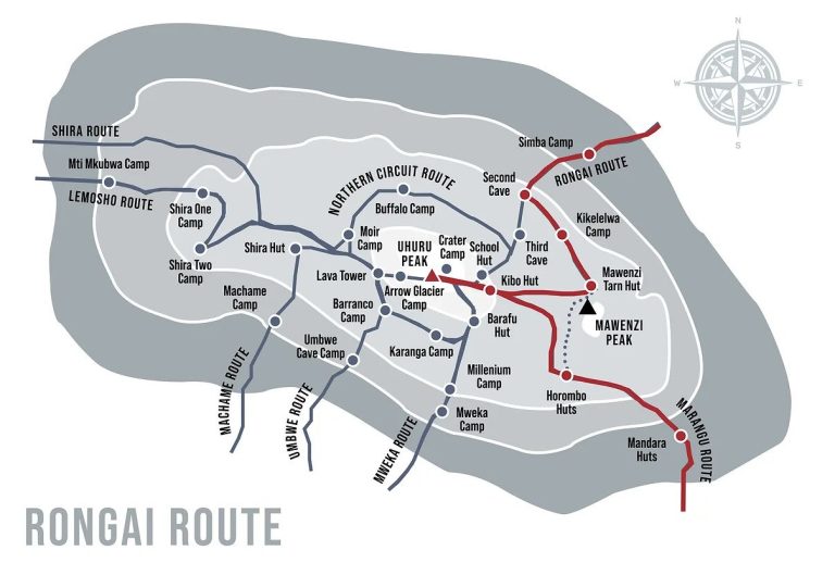 Rongai-Route map