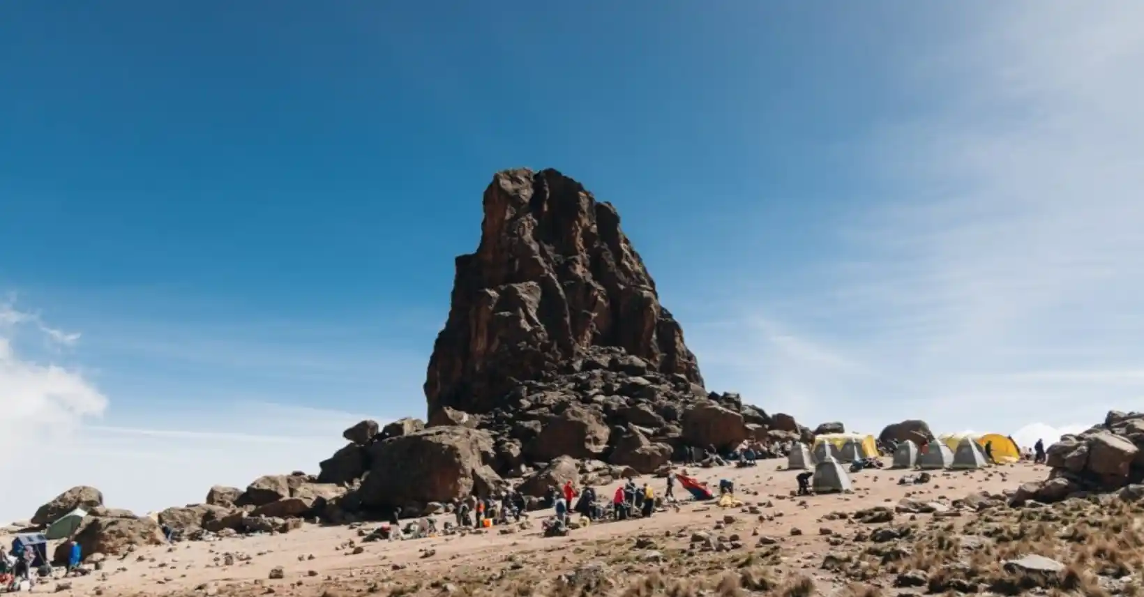 Northern Circuit in 9 days